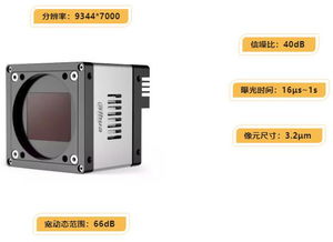 華?？萍及l(fā)布6500萬(wàn)像素大面陣工業(yè)相機(jī)，引領(lǐng)高端視覺檢測(cè)新紀(jì)元